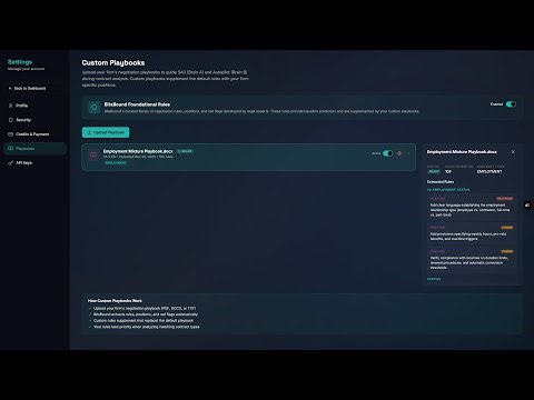 BitsBound - Playbooks & Dynamic Rules (v. 12-29-25)