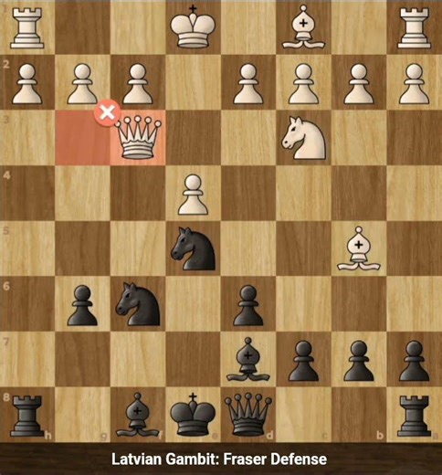 White Thinks He's Won - Then This Happens