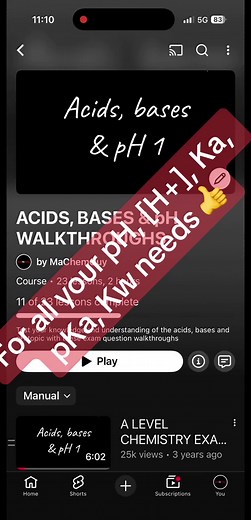23 Past Exam Walkthroughs for Acids, Bases & pH
