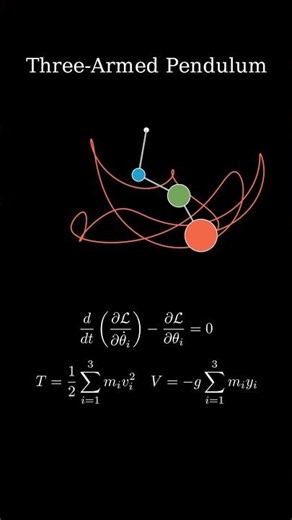 Visualizing Chaos Theory with a Triple Pendulum!#physics #chaos #mathematics #pendulum #manim