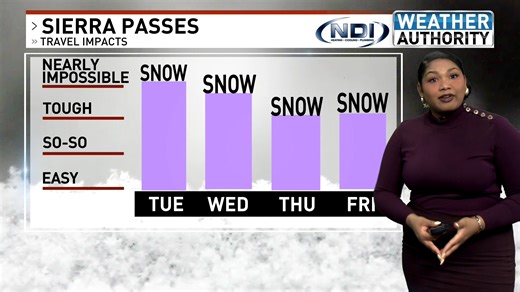 The storm has officially arrived! EreinaReports has your latest forecast including how we’re expecting things to really ramp up tomorrow. ❄️⛄️ | KRNV News 4