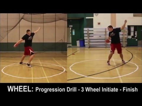 DISCUS DRILLS: Wheel Drill & Variations