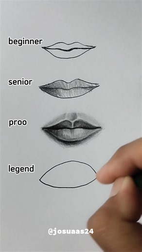 How to Draw Lips: Easy Tutorial for Beginners