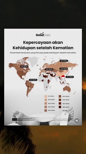GoodStatsid on TikTok