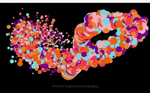 Processing交互动画-粒子团