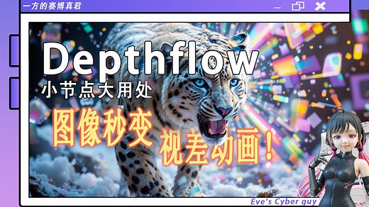 3分钟学会用ComfyUI轻松实现图像转2.5D视差动画，效果超棒！