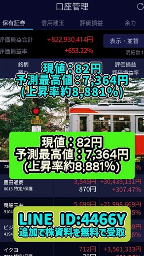 一度だけ言う。今がチャンスな理由#40代投資#50代投資#中高年投資#老後資金#老後対策#資産形成#40代からの投資#50代からの投資#株式投資 #高配当株 #投資初心者 #日本株