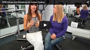 RPM Zones and Guidelines for Indoor Cycling