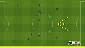 41K views · 406 reactions | Both teams during that game  5-2? Overload... | Football Manager | Facebook