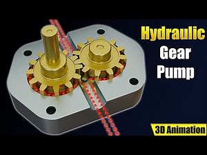 Gear Pump Working in Hydraulic System | Simple Explanation With 3D Animation