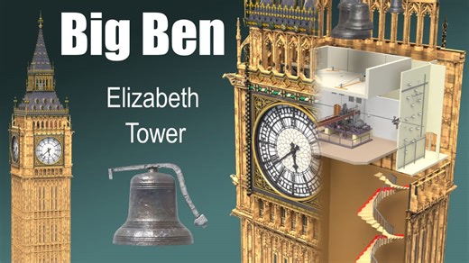 Journey inside Big Ben’s clock tower