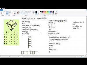 BFS C Program