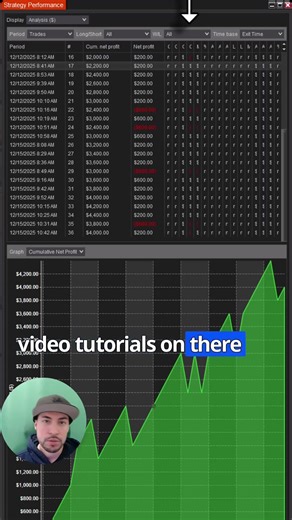 Can You Really Make Money With These Easy Steps?