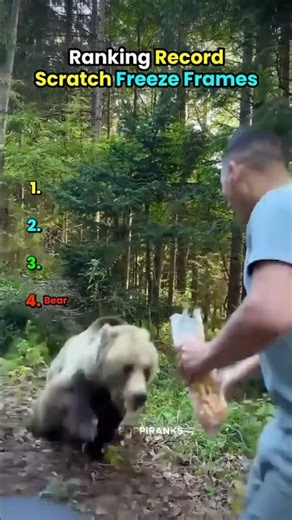 Ranking Record Scratch Moments