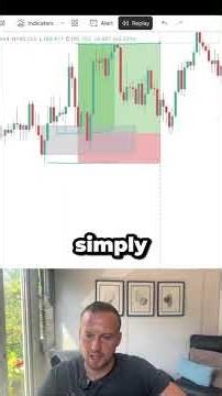 The ONLY 2 ways to execute a trade using SND