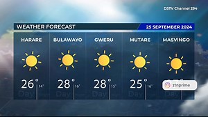 Stay informed about the latest weather conditions. #GetThePicture #Zimbabwe | Zimpapers TV Network