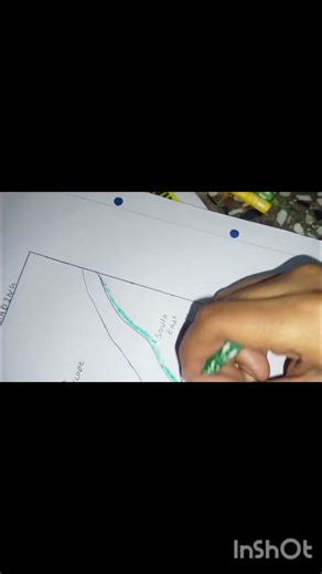 class 12 isc. Geography practical how to draw hill shading