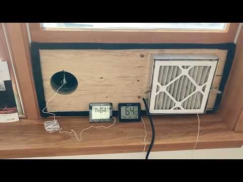 Free solar heating on a cold sunny day in the North East. 