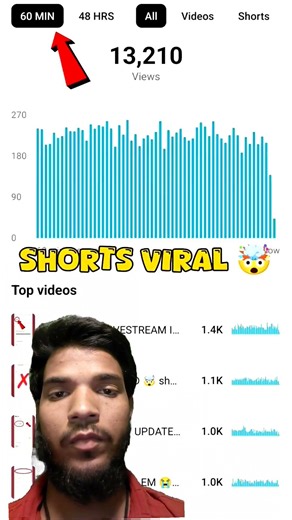 bhaiya ka baat sabhi log achcha se Suno aur Dhyan dekar #tusoorajmainsaanjhpiyaji #gurdeepkohli