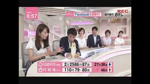 2018-07-26 news every. 藤井貴彦 陣内貴美子 鈴江奈々