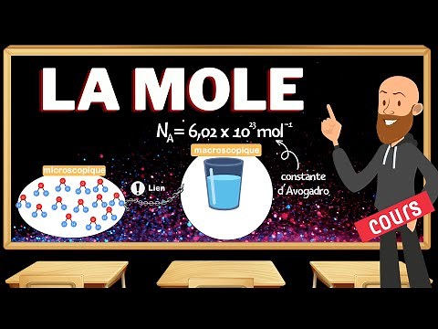 La mole et la constante d'Avogadro