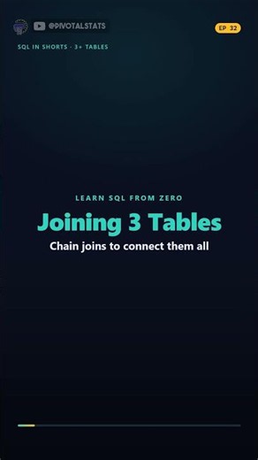 EP32 How to Join 3 Tables in SQL