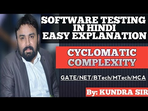 Cyclomatic Complexity using four methods