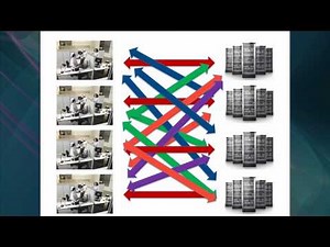 Improving Insurance Business Processes