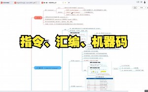 从二进制到微处理器（六）：体系架构（上） — 指令、汇编、机器码