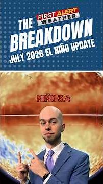 THE BREAKDOWN: July 2026 El Niño Update