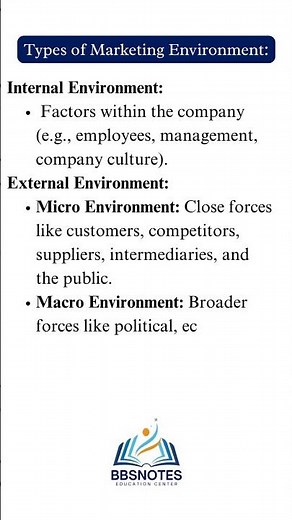 Marketing Environment - Types and Example of Marketing Environment