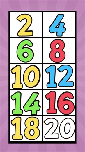 Counting by 2s (Skip counting)| Learn to Count by Twos to 20 | Number Song | Counting Song