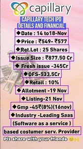 🔥💸capillary technologies ipo review ,Capillary ipo details,Capillary ipo gmp,Capillary tech gmp #ipo