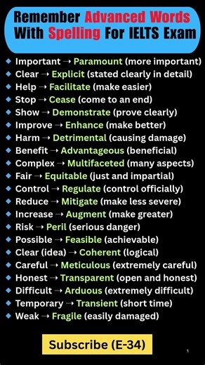 20 Complex English Words You MUST Know for IELTS, GRE & Competitive Exams #ieltsprepration #ielts