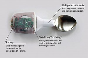 Self-stabilizing Spoon For People With Parkinson’s
