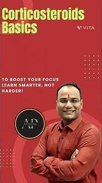 Corticosteroids | Basic Information