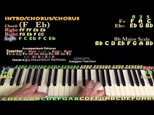 Fireball (Pitbull) Easy Piano Lesson How to Play Tutorial