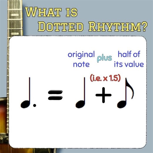 🎵 Back to Basics: Dotted Rhythm | Mike Yip Music Academy