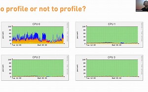 Part 1 Improving Performance with Asyncprofiler with Andrei Pangin