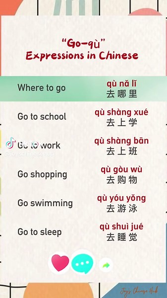 Master Go-Qù Expressions in Mandarin Chinese