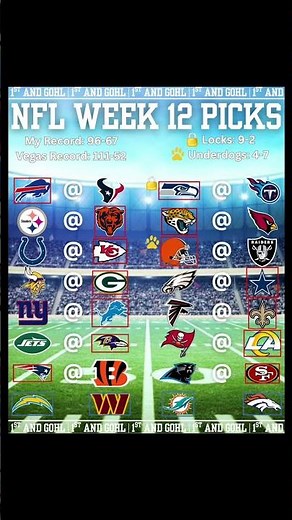 NFL Week 12 Predictions!