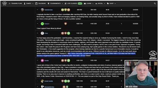 ChessDojo Training Program Graduates