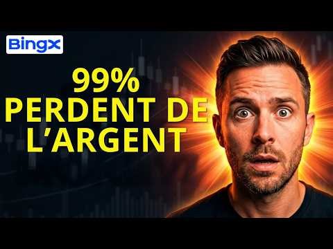 Comment trader les futures crypto sur BingX (évitez 3 erreurs)