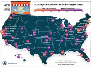 34% of America’s small businesses are still closed due to COVID-19. Here’s why it matters