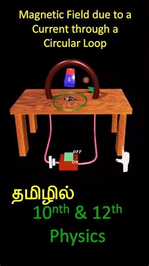 Magnetic effect in circular loop தமிழில்#shortsfeed #shortsvideo #10physics #10ncert #youtube
