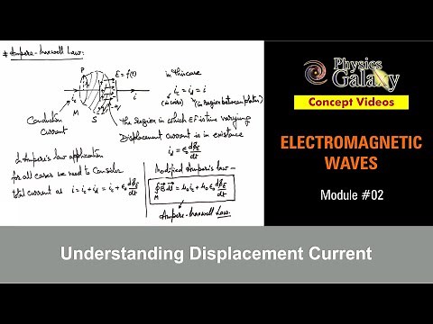 Class 12 Physics | Electromagnetic Waves | #2 Understanding Displacement Current | For JEE & NEET