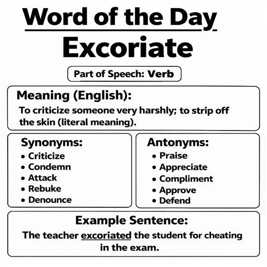 Word of the day "EXCORIATE" with Meaning Examples & Synonyms #shorts #vocabulary #shortsfeed