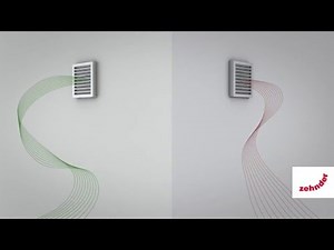 Zehnder komfortable Raumlüftung: Einbau und Funktion Zehnder Außenwandgitter