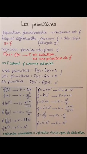 Maths Terminale 📈📐 Les primitives (suite) Abonne-toi! Pour des conseils ou organisation, fais moi part de tes suggestions en commentaire 😎 #memo #fiche #resume #etudes #primitive #fonction #bac #maths2023 #mathematiques #soutien #maths #apprendre #coupdepouce #tutoring #learn #studies #motivation #romanticizingschool #help #mathclass #fiche #fastlearning