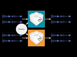 Adventures with C++ Legacy Codebases: Tales of Incremental Improvement - Roth Michaels - CppCon 2024